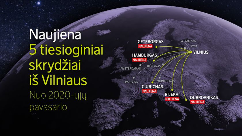 „airBaltic“ pristato penkias naujas tiesioginių skrydžių kryptis iš Vilniaus